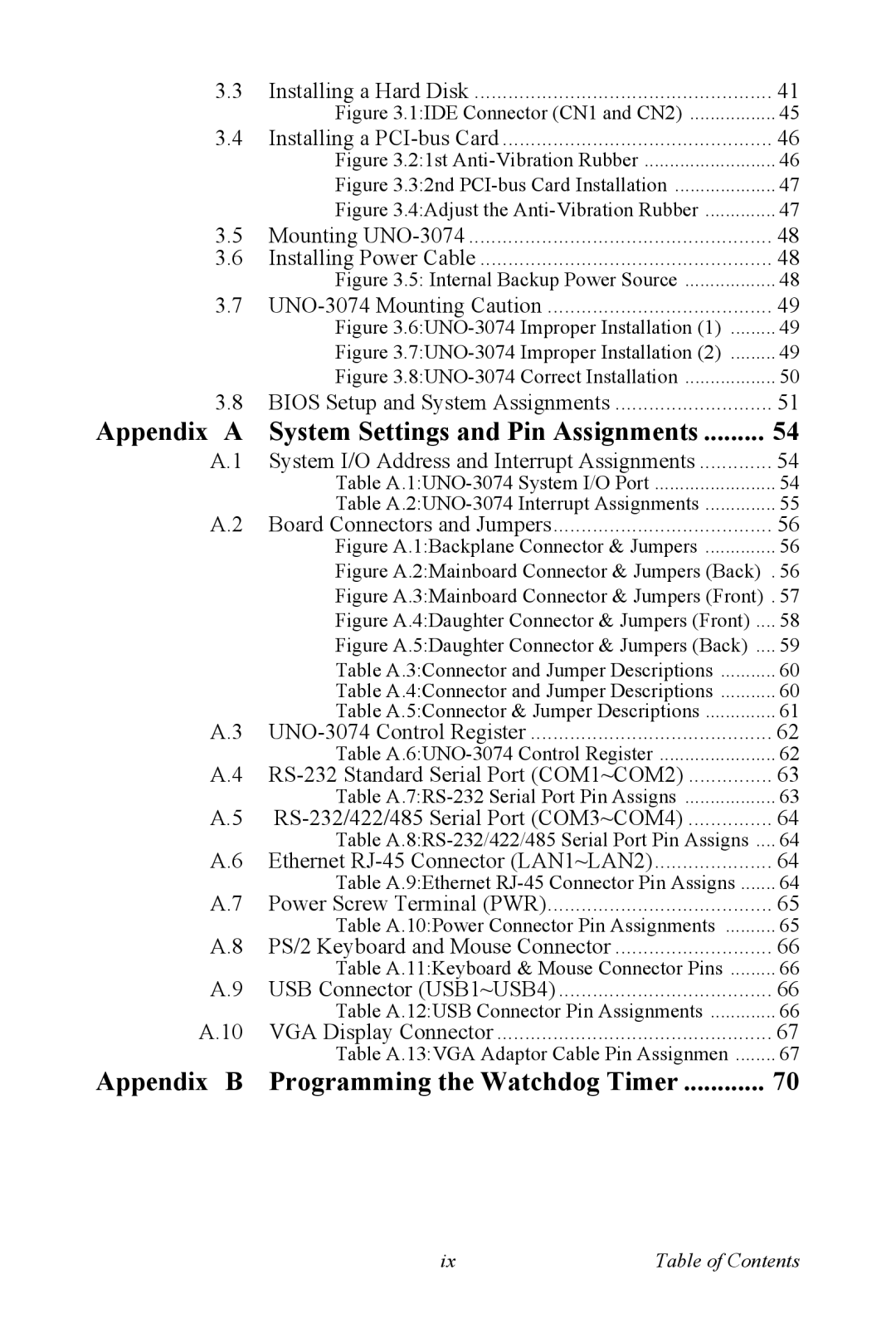 Microsoft UNO-3074 user manual Appendix Programming the Watchdog Timer 