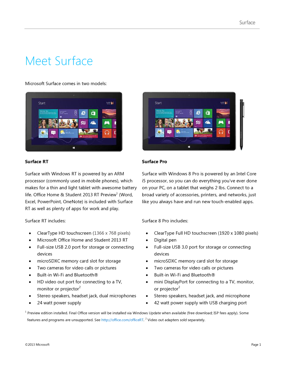 Microsoft 7XR-00001, V900, 9HR-00001, 9SR-00001 manual Meet Surface, Surface RT Surface Pro 