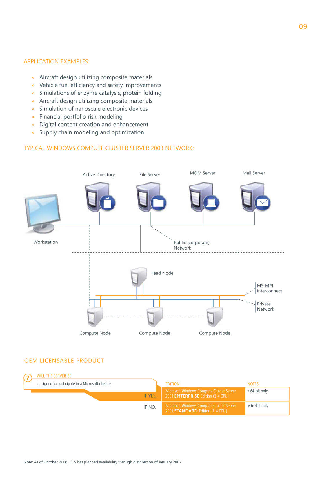 Microsoft volume 2 manual Application Examples, Enterprise Edition 1-4 CPU 