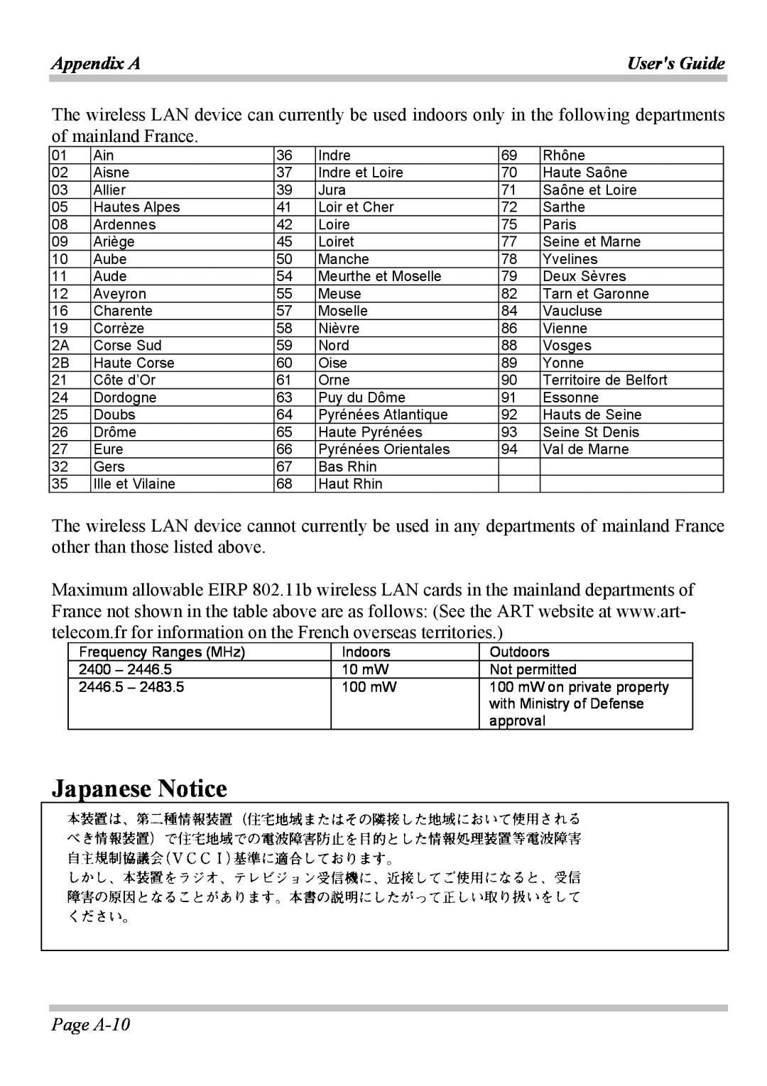 Microsoft W840DI manual Japanese Notice, Page A-10, Appendix A, Users Guide 