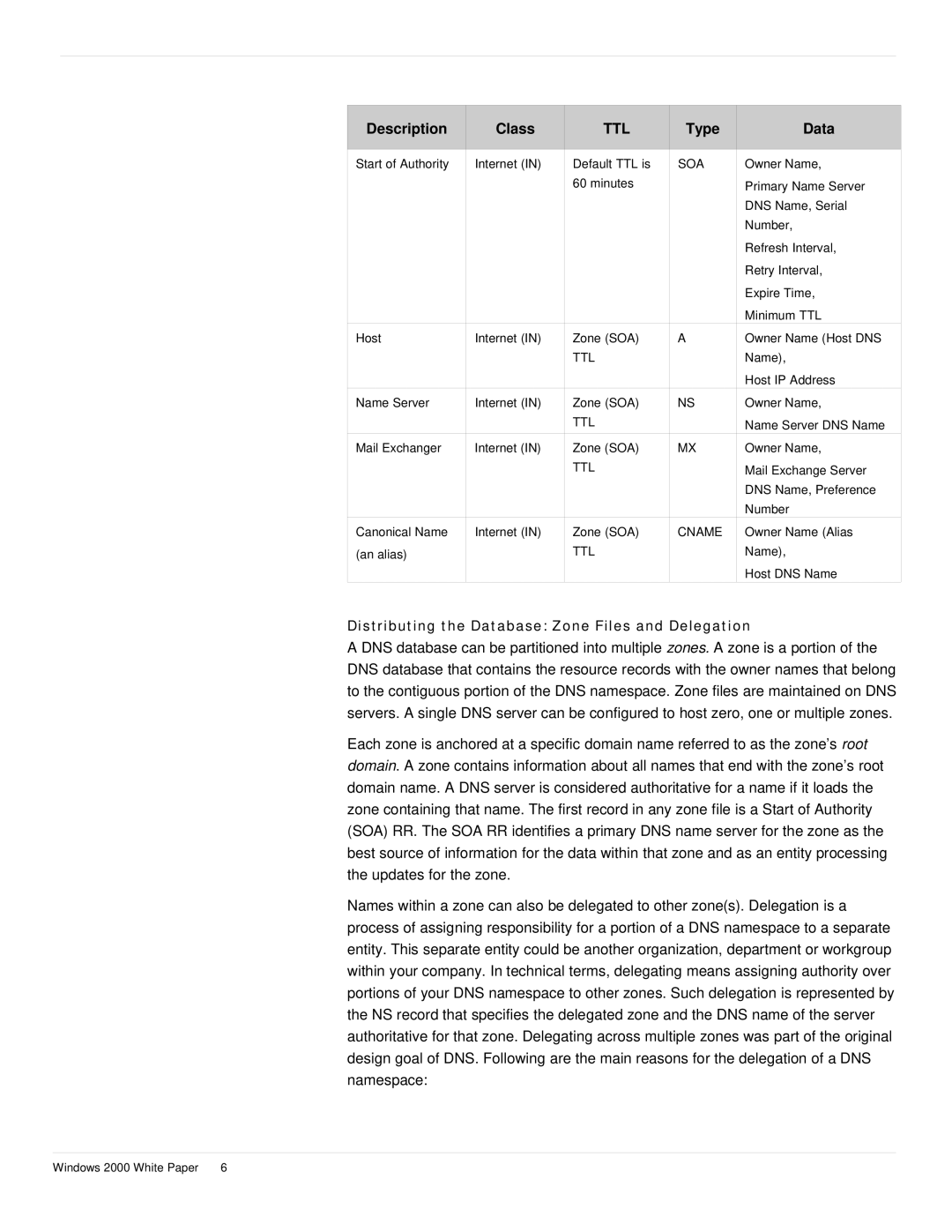 Microsoft windows 2000 DNS manual Ttl, Distributing the Database Zone Files and Delegation 