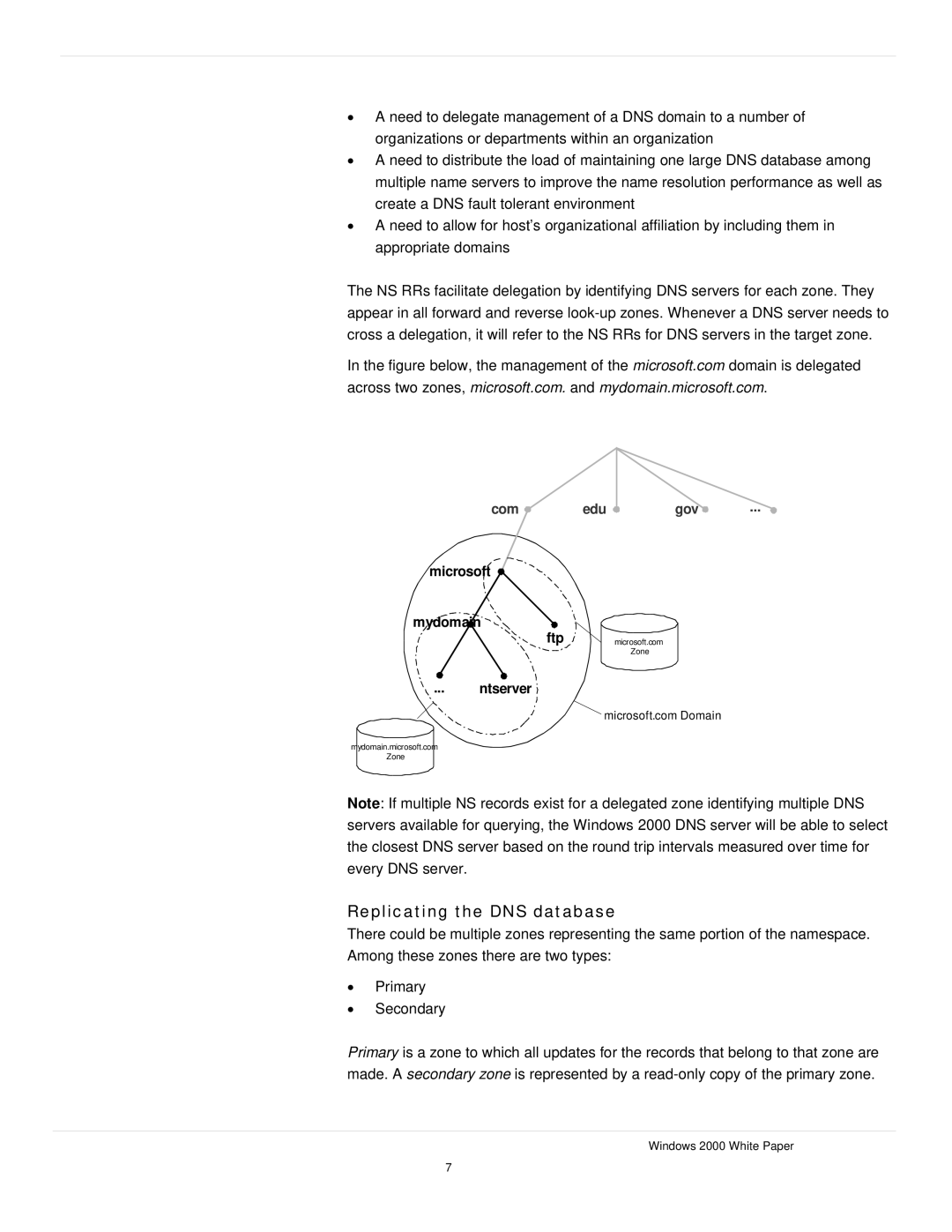 Microsoft windows 2000 DNS manual Replicating the DNS database, Microsoft My domain ftp Ntserver 