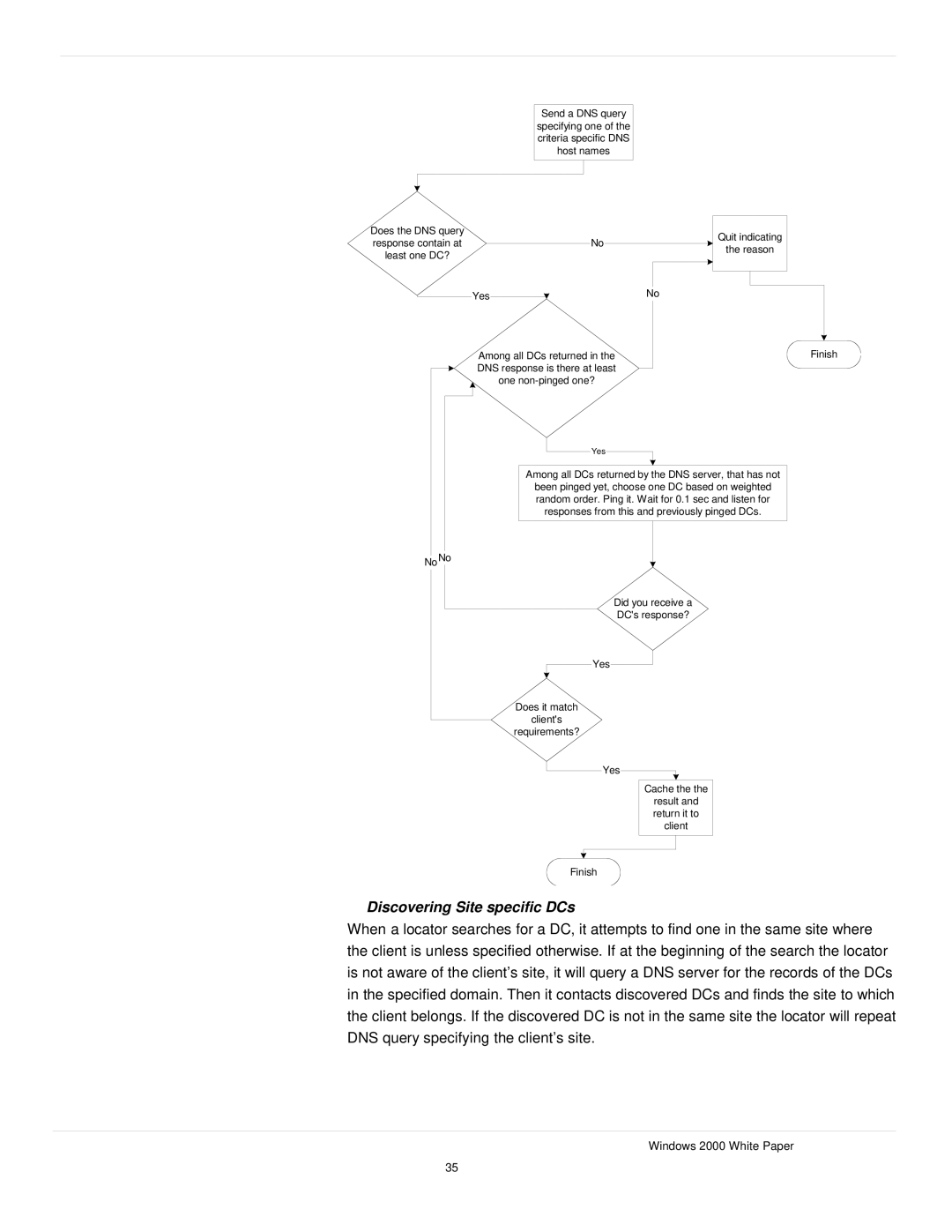 Microsoft windows 2000 DNS manual Discovering Site specific DCs, Finish 