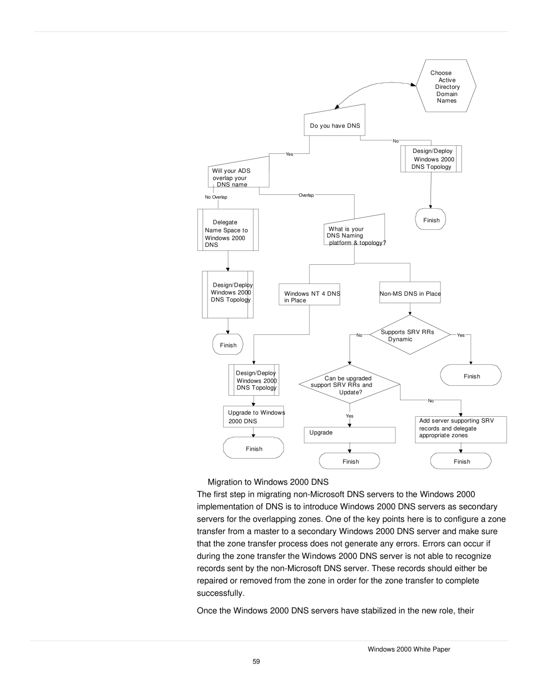 Microsoft windows 2000 DNS manual Migration to Windows 2000 DNS, Dns 