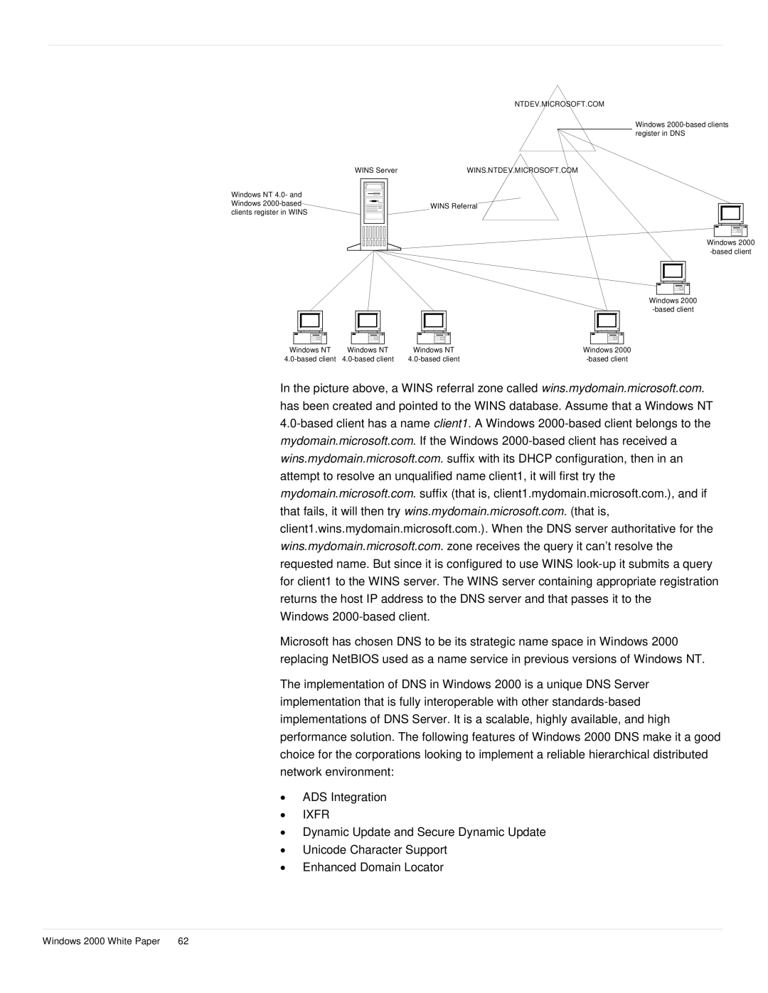 Microsoft windows 2000 DNS manual Ixfr 