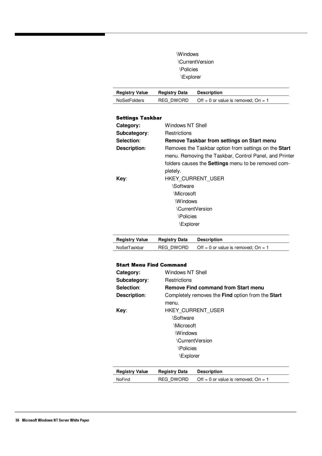 Microsoft Windows NT 4.0 manual Selection Remove Find command from Start menu Description 