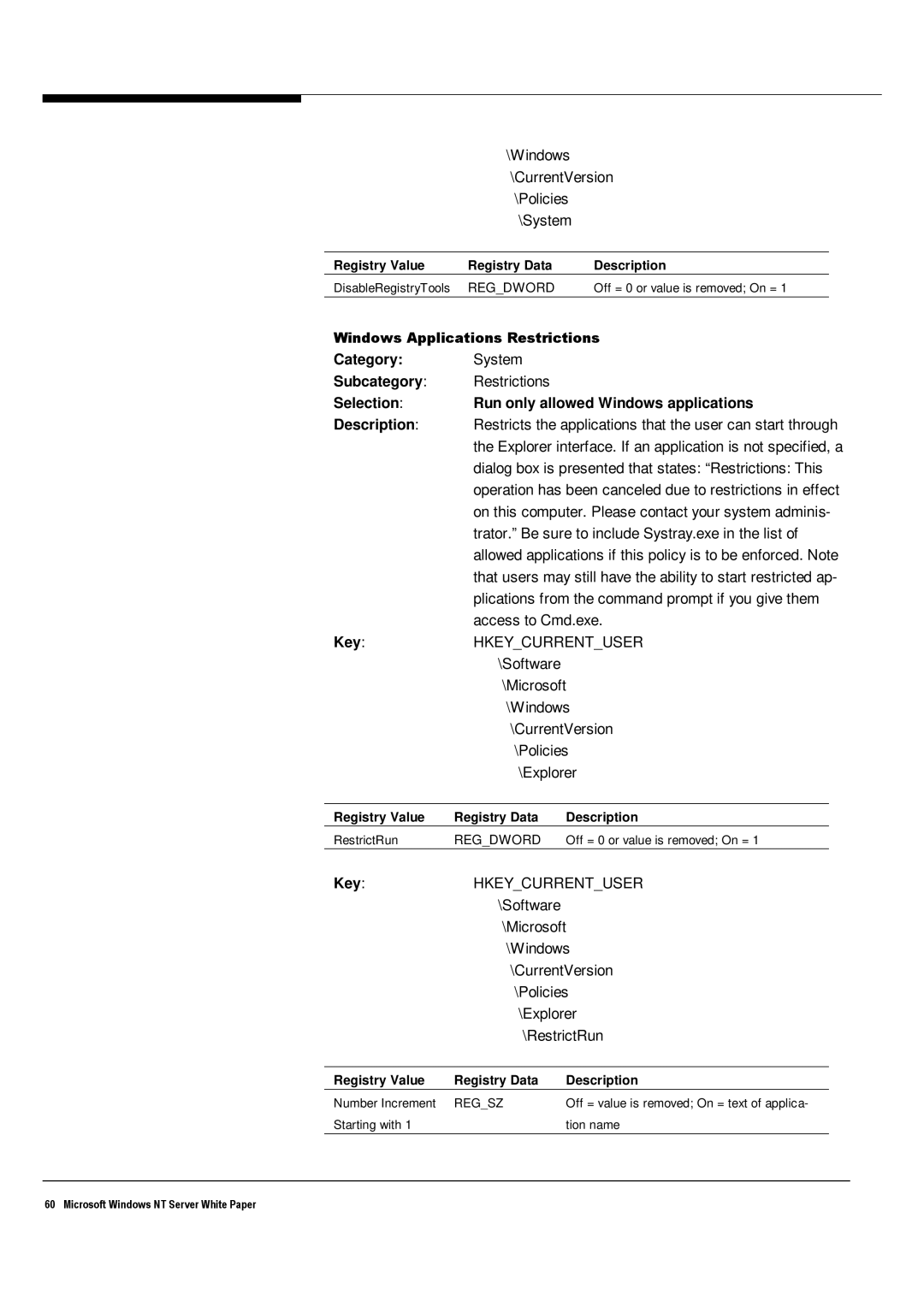 Microsoft Windows NT 4.0 manual Selection Run only allowed Windows applications Description 