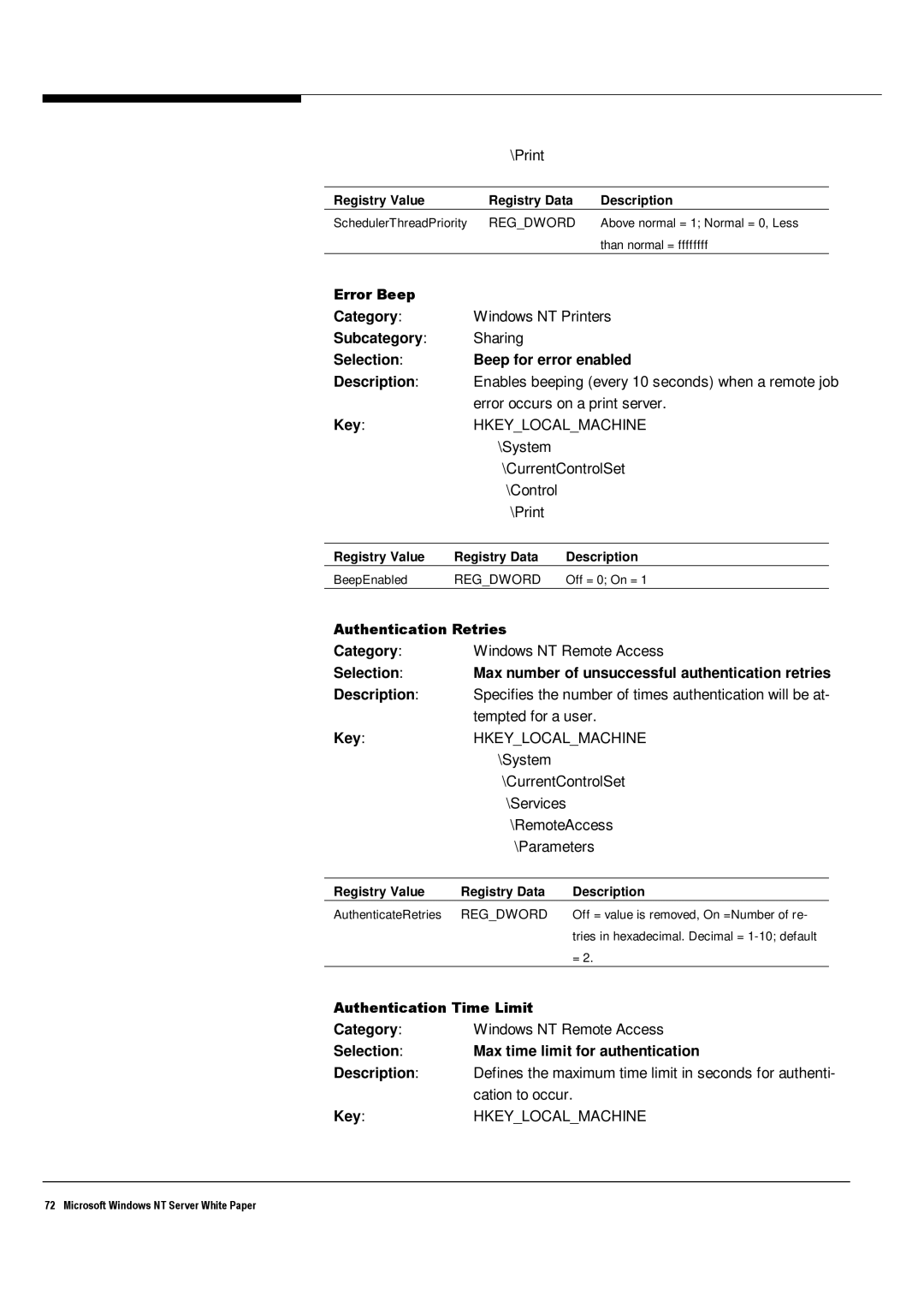 Microsoft Windows NT 4.0 manual Selection Beep for error enabled Description, Error occurs on a print server 