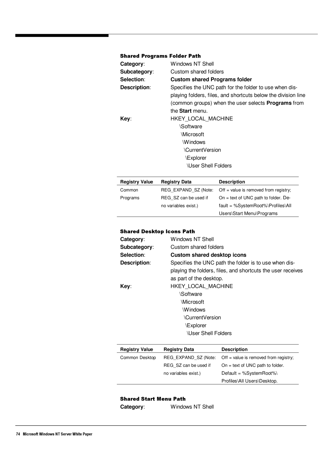 Microsoft Windows NT 4.0 manual Custom shared folders, Selection Custom shared Programs folder Description, Start menu 