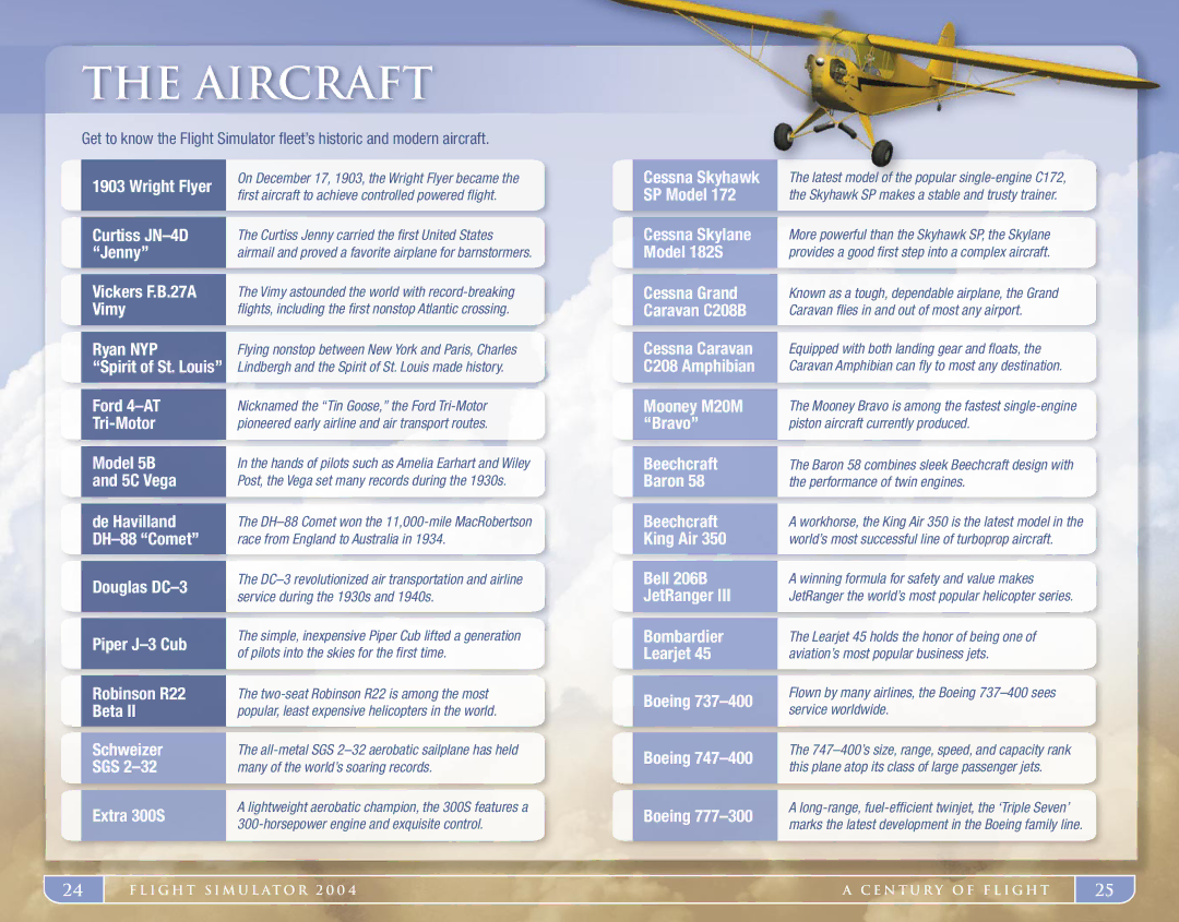 Microsoft X09-519450503 manual Aircraft, Ryan NYP, Ford 4-AT Tri-Motor Model 5B 5C Vega 