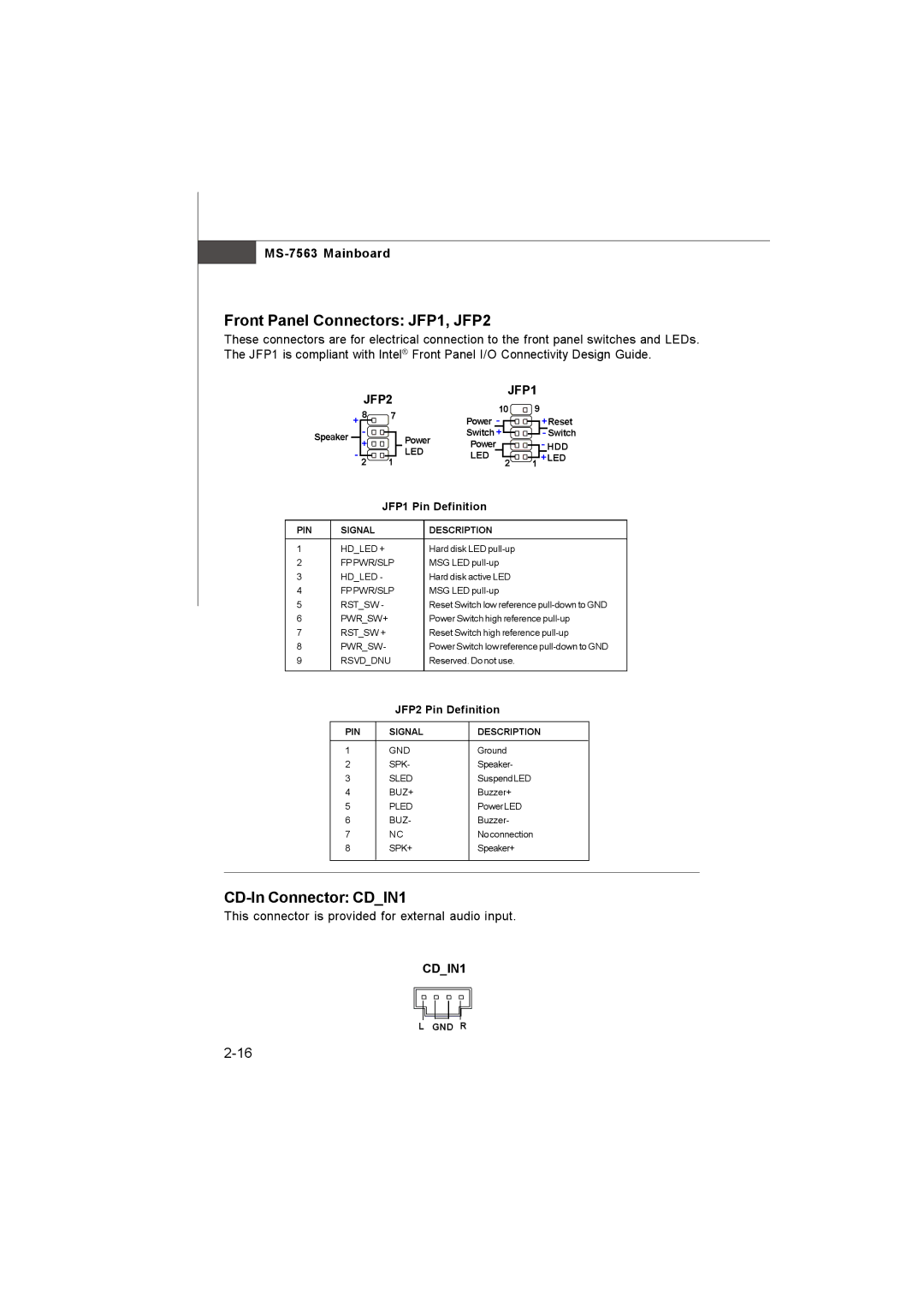 Microstar G41M manual Front Panel Connectors JFP1, JFP2, CD-In Connector CDIN1, JFP2 JFP1 