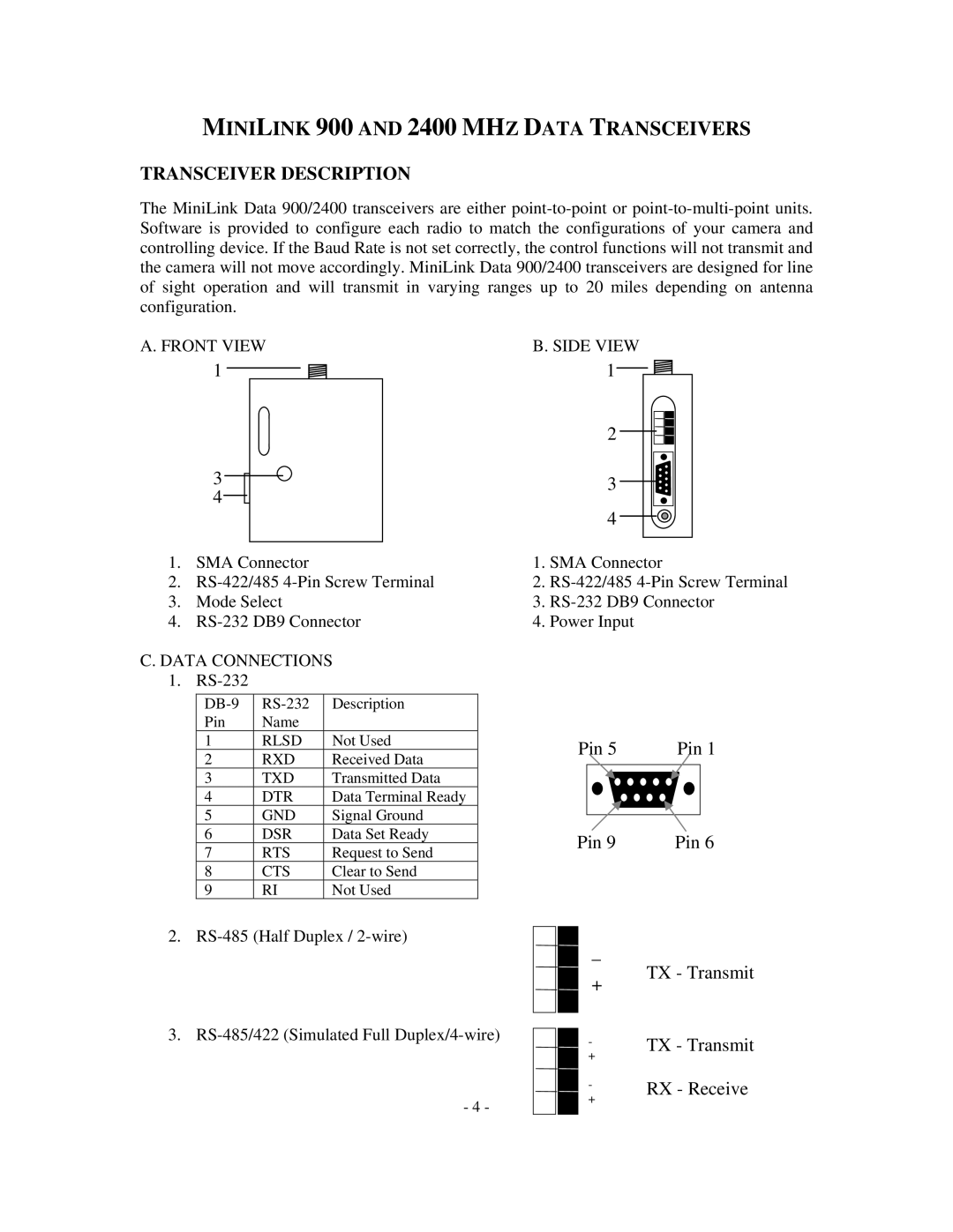 Microtek 900 MHz Series, 2400 MHz Series manual Transceiver Description, Front View, Data Connections, Side View 