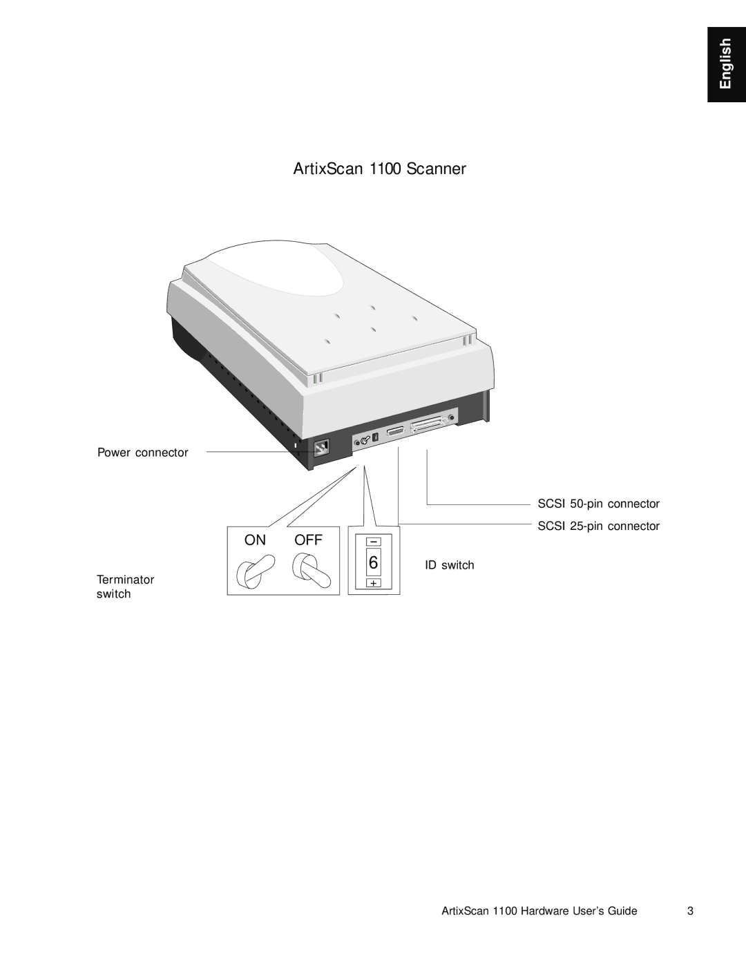 Microtek Artix Scan1100 manual On OFF 