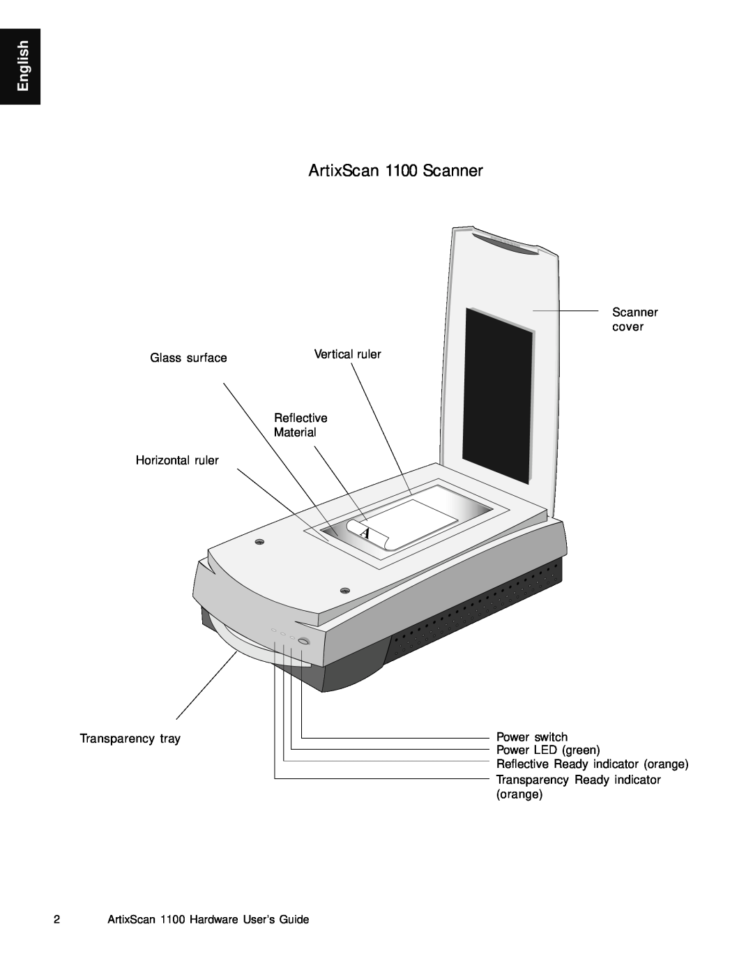 Microtek Artix Scan1100 ArtixScan 1100 Scanner, English, Scanner cover, Glass surface, Transparency tray, Power switch 
