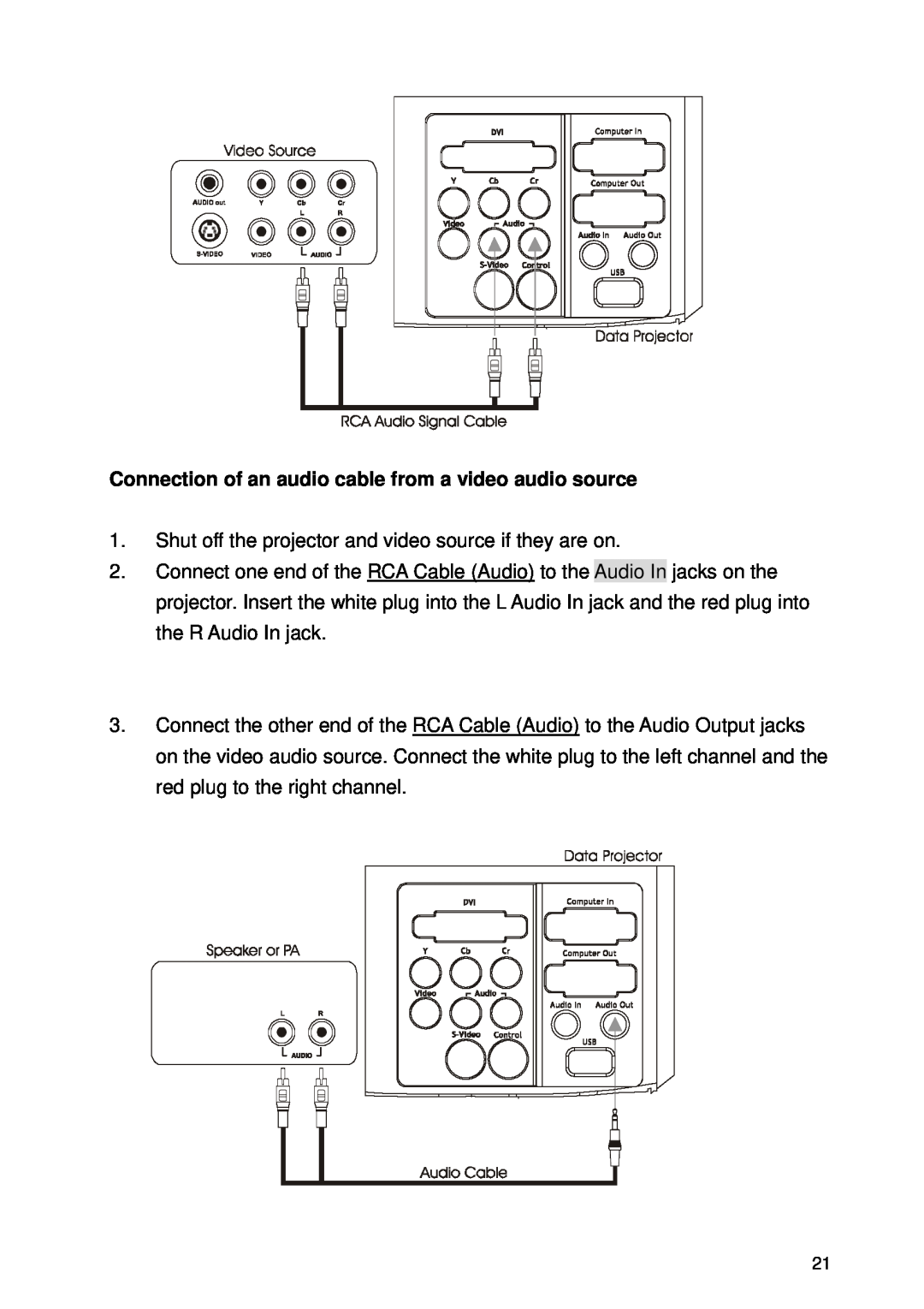 Microtek CX4 manual Connection of an audio cable from a video audio source 