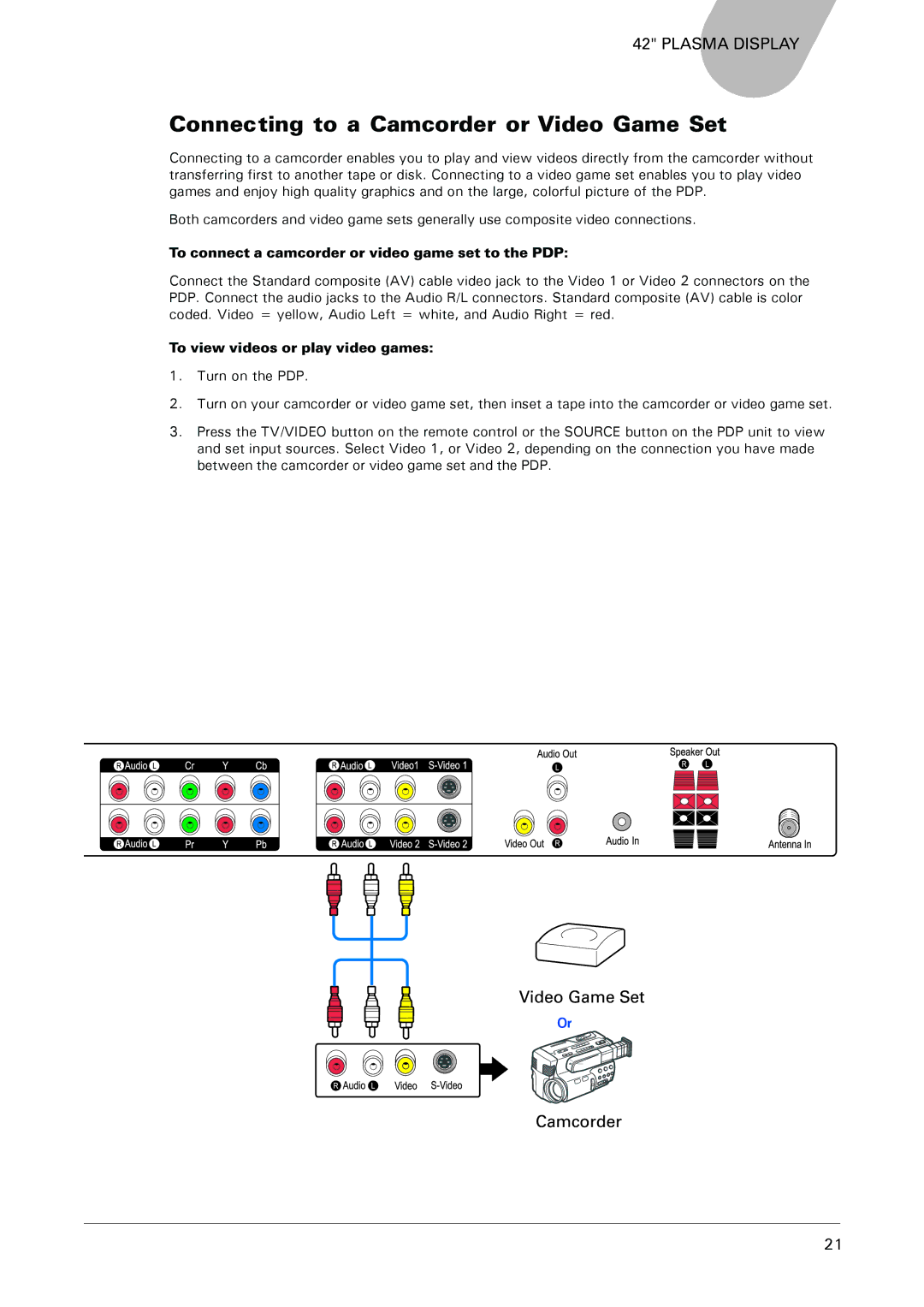 Microtek MHP1-HD Connecting to a Camcorder or Video Game Set, To connect a camcorder or video game set to the PDP 