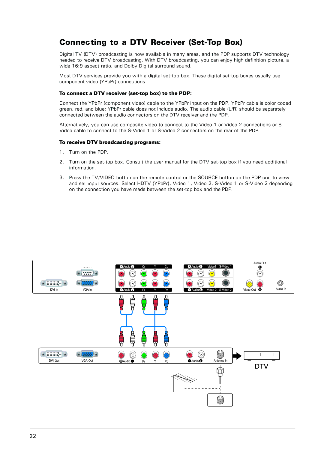 Microtek MHP1-HD user manual Connecting to a DTV Receiver Set-Top Box, To connect a DTV receiver set-top box to the PDP 