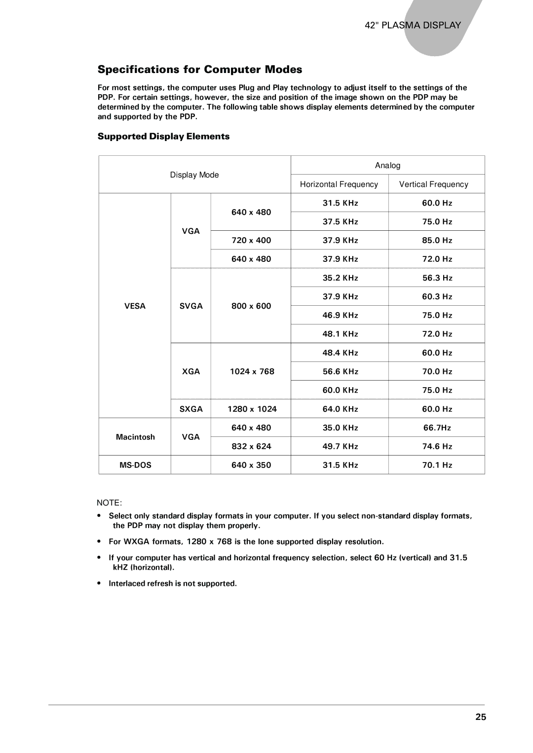 Microtek MHP1-HD user manual Specifications for Computer Modes, Supported Display Elements 