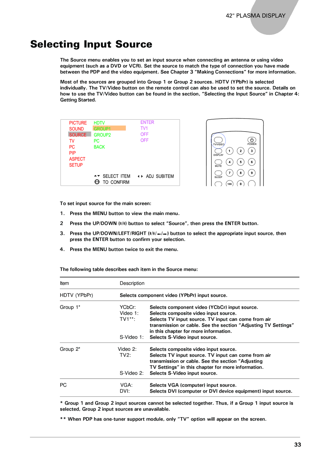 Microtek MHP1-HD user manual Selecting Input Source 