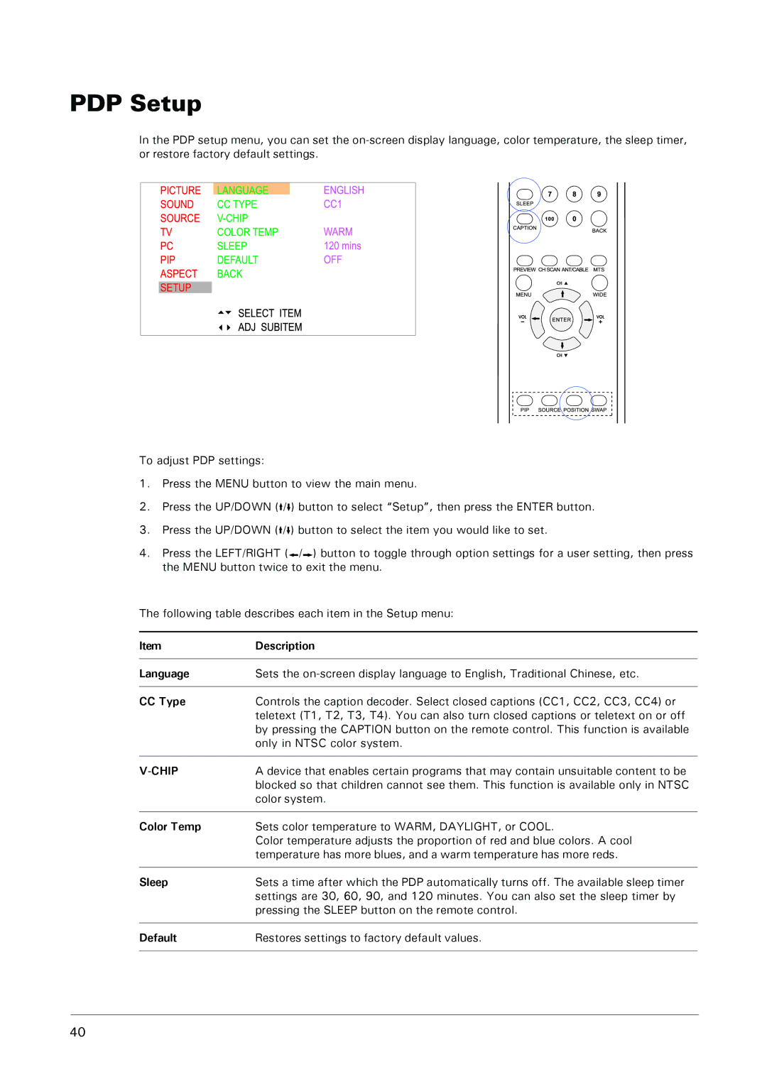 Microtek MHP1-HD user manual PDP Setup 