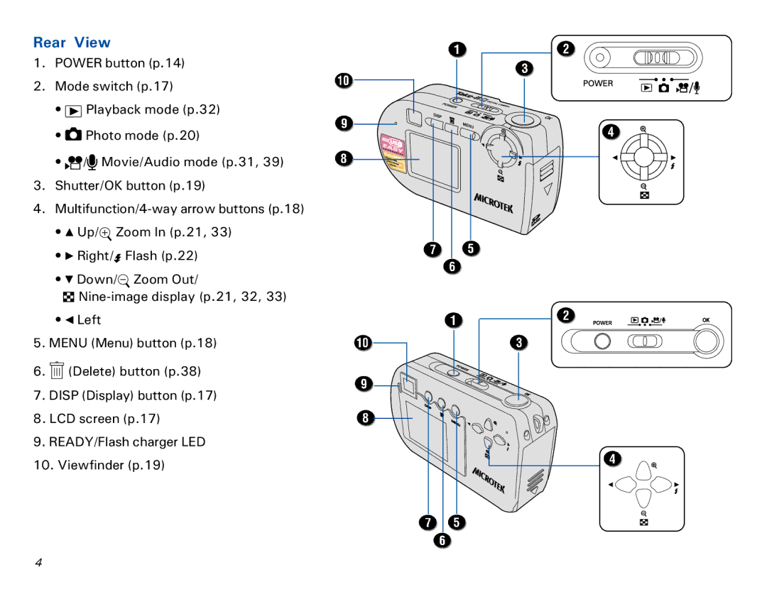 Microtek MKT-1300a manual Rear View 