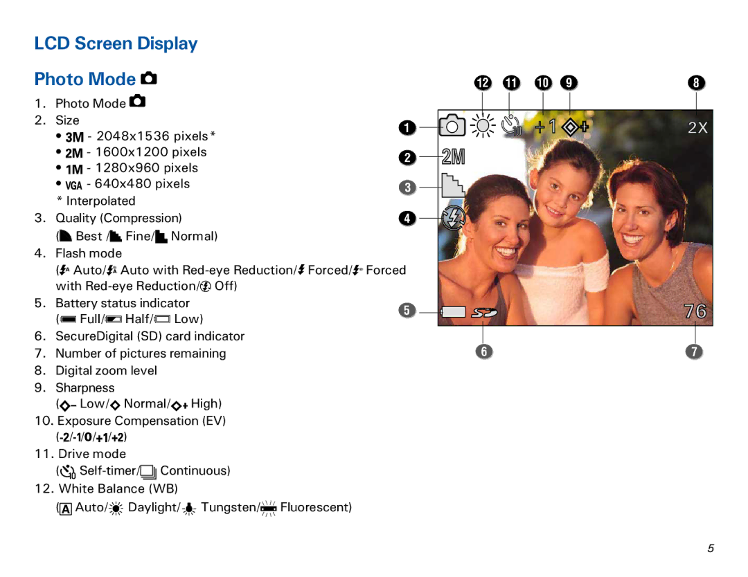 Microtek MKT-1300a manual LCD Screen Display Photo Mode 