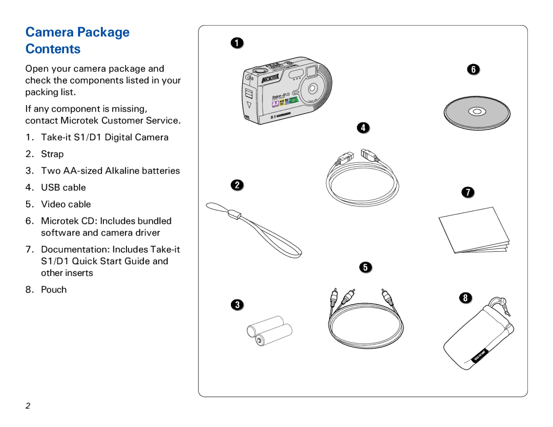 Microtek MKT-1300a manual Camera Package Contents 