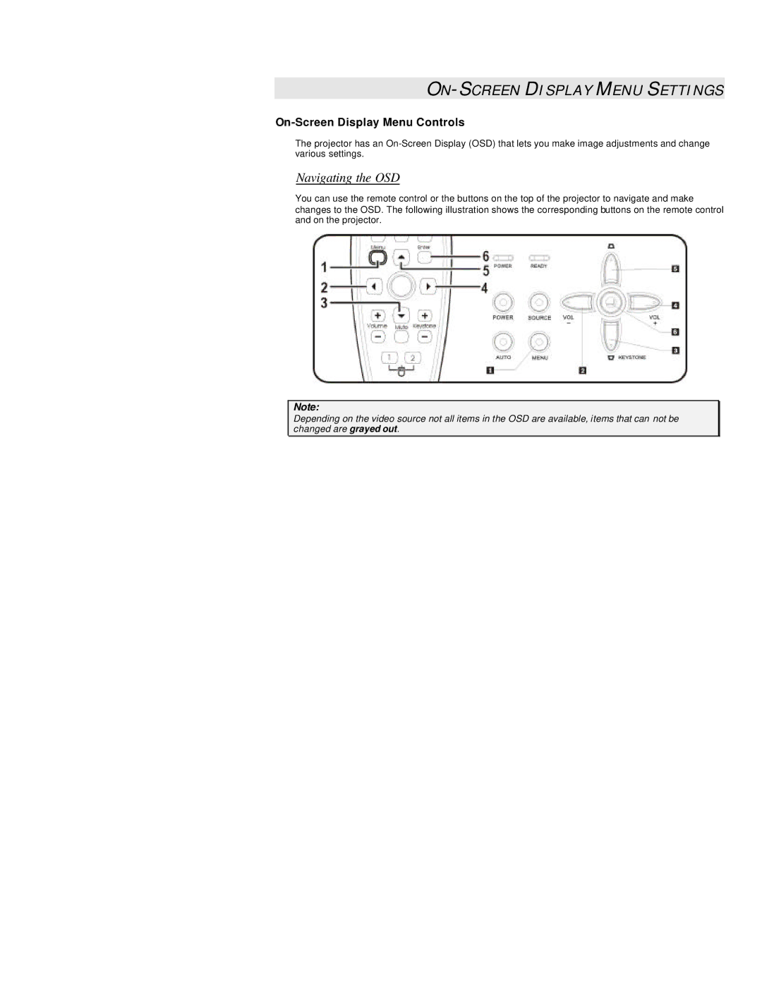 Microtek MS4 user manual ON-SCREEN Display Menu Settings, Navigating the OSD, On-Screen Display Menu Controls 