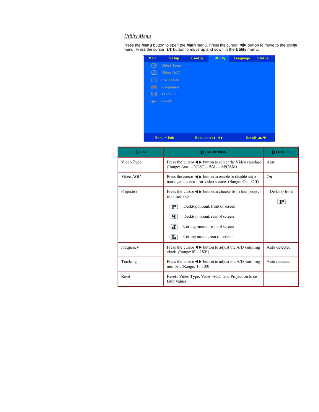 Microtek MS4 user manual Utility Menu 