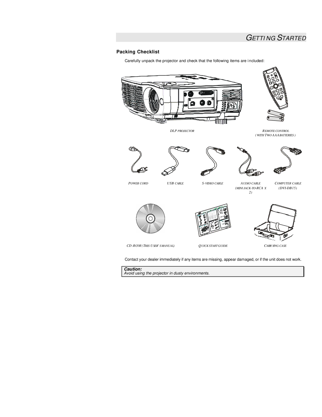 Microtek MS4 user manual Getting Started, Packing Checklist 