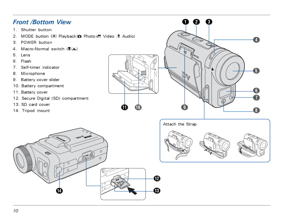 Microtek MV300 manual Front /Bottom View 