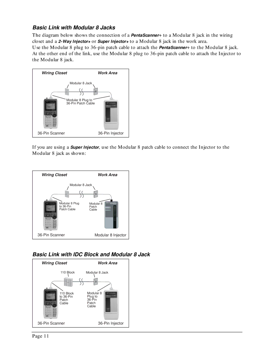 Microtest TSB-67 - 568A Annex E manual Basic Link with Modular 8 Jacks, Basic Link with IDC Block and Modular 8 Jack 