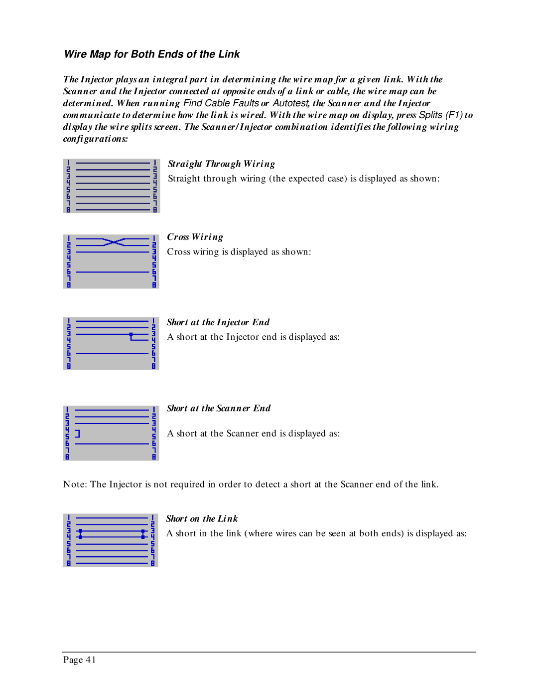 Microtest TSB-67 - 568A Annex E manual Wire Map for Both Ends of the Link, Cross Wiring, Short at the Injector End 