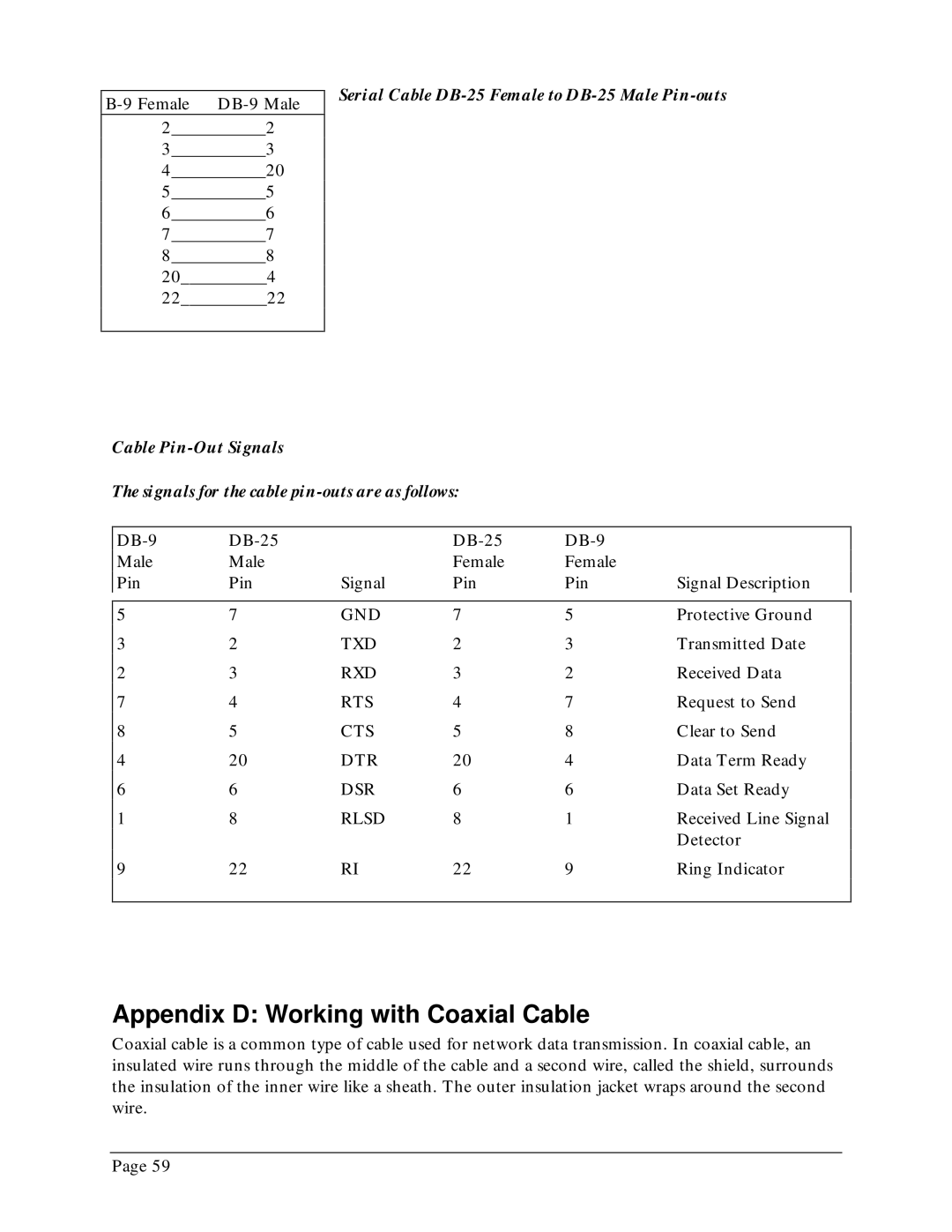 Microtest TSB-67 - 568A Annex E manual Appendix D Working with Coaxial Cable 