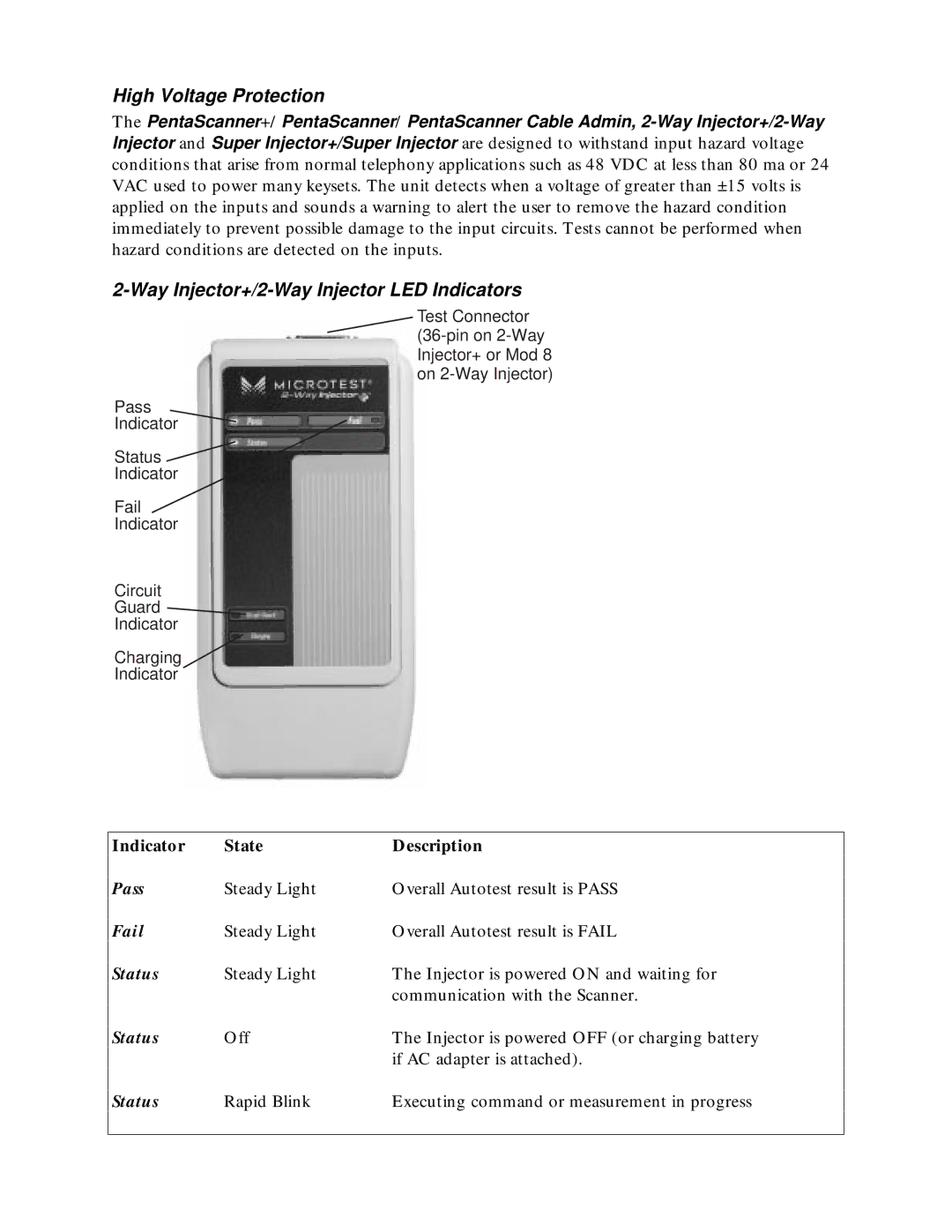 Microtest TSB-67 - 568A Annex E High Voltage Protection, Way Injector+/2-Way Injector LED Indicators, Pass, Fail, Status 