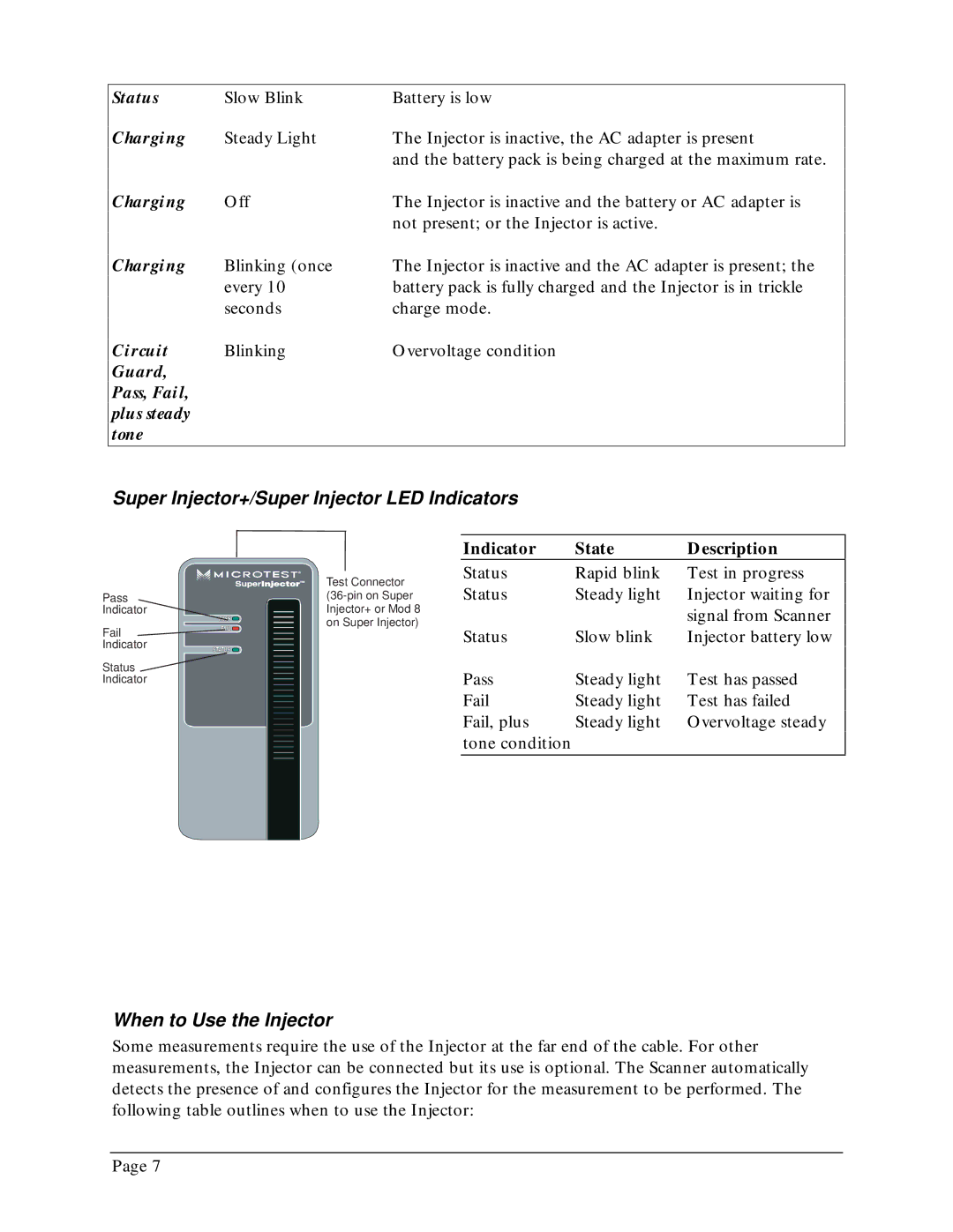 Microtest TSB-67 - 568A Annex E Super Injector+/Super Injector LED Indicators, When to Use the Injector, Charging, Circuit 