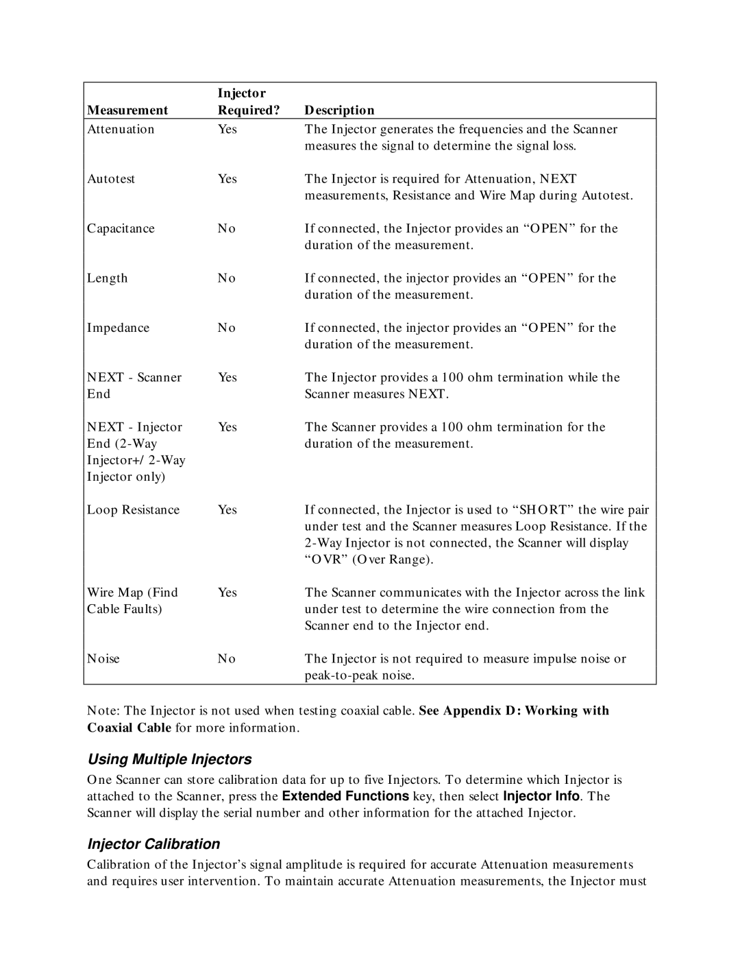 Microtest TSB-67 - 568A Annex E manual Using Multiple Injectors, Injector Calibration 