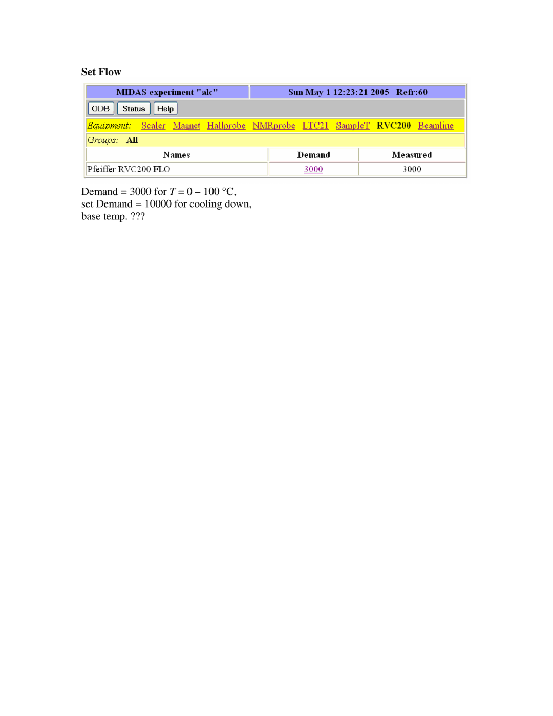 Midas Consoles SR35 user manual Set Flow 