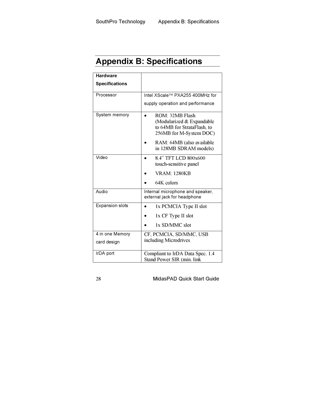 Midas Consoles Tablet manual Appendix B Specifications, Cf, Pcmcia, Sd/Mmc, Usb 