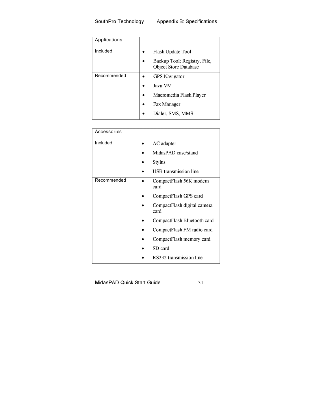 Midas Consoles Tablet manual Flash Update Tool 