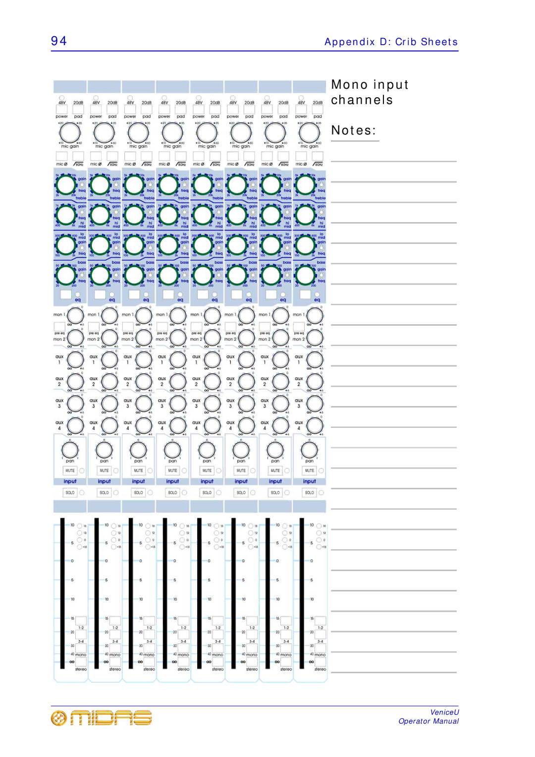 Midas Consoles U16, U32, U24 technical specifications Mono input channels, Appendix D Crib Sheets 