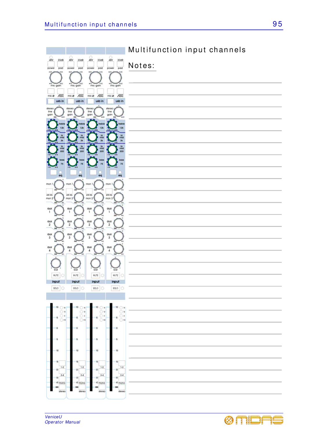 Midas Consoles U32, U24, U16 technical specifications Multifunction input channels 