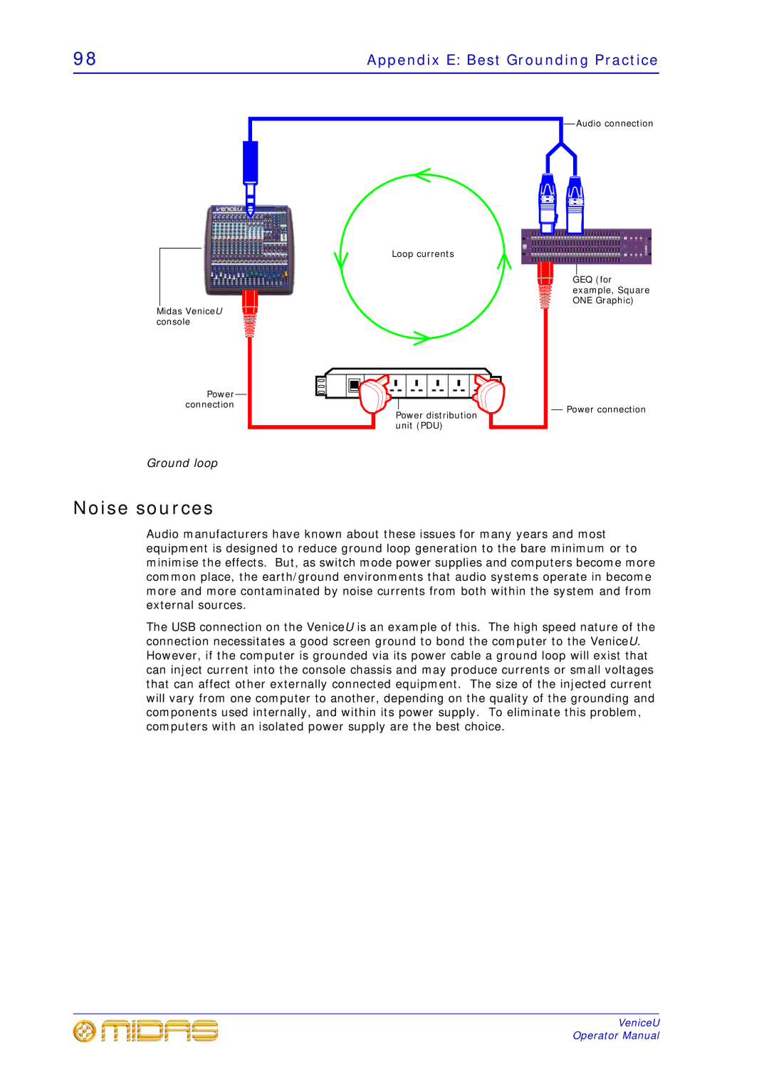 Midas Consoles U32, U24, U16 technical specifications Noise sources, Appendix E Best Grounding Practice 