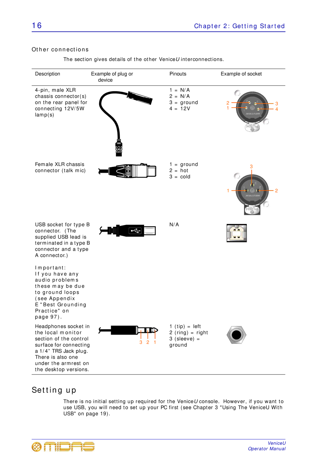 Midas Consoles U16, U32, U24 technical specifications Setting up, Other connections 