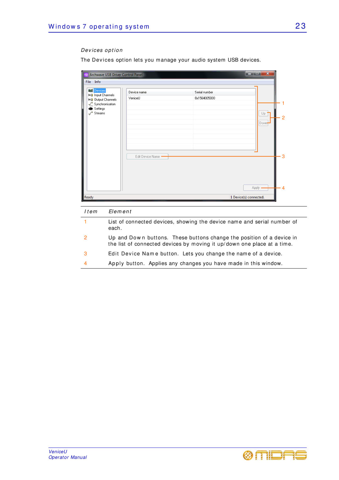 Midas Consoles U32, U24, U16 technical specifications Devices option 