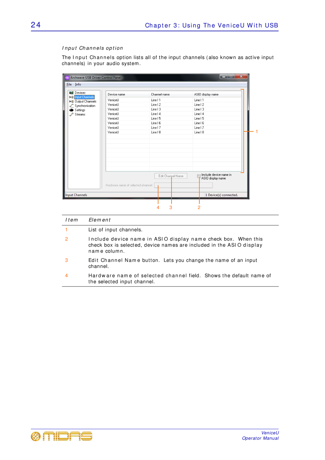 Midas Consoles U24, U32, U16 technical specifications Input Channels option 