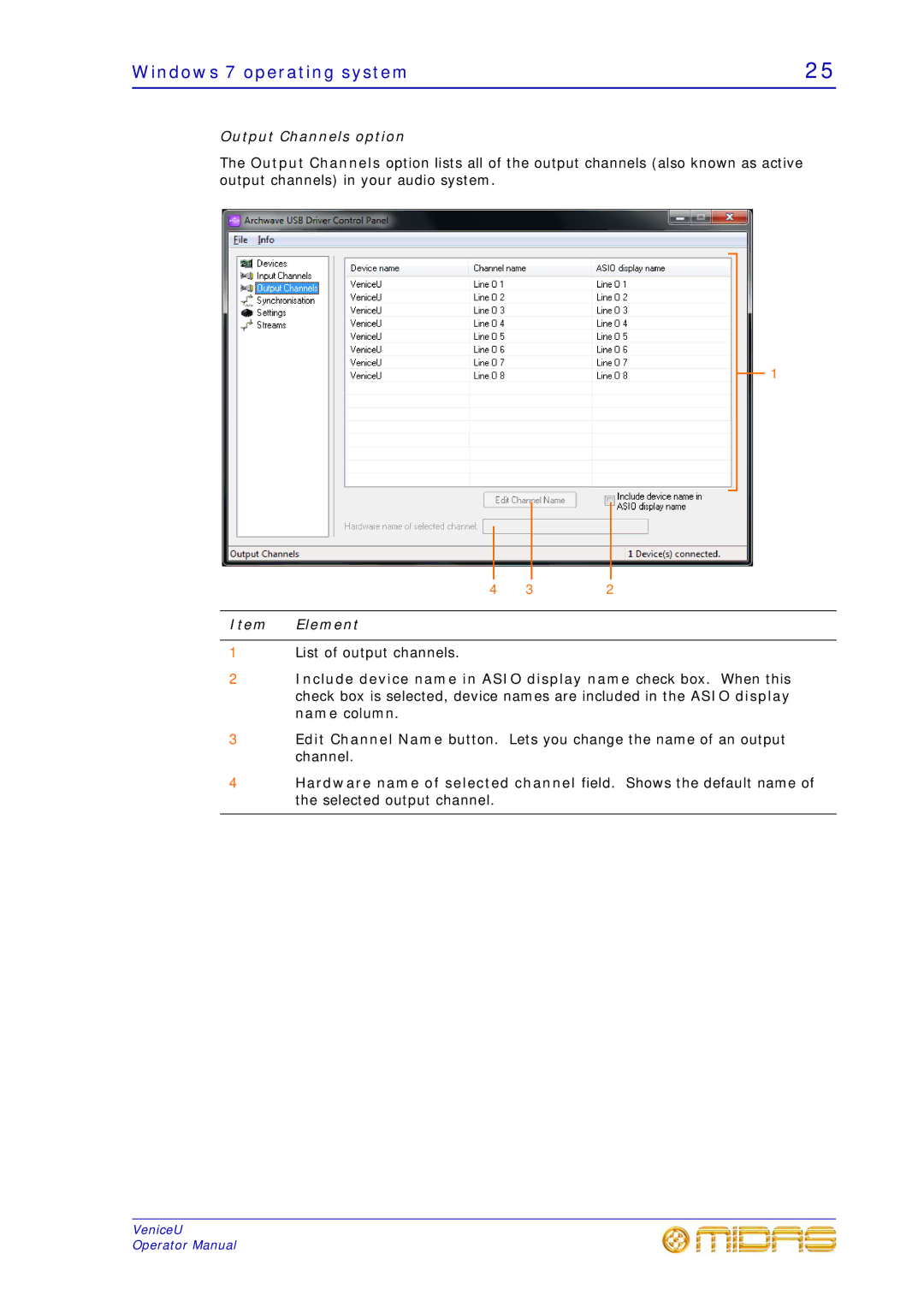 Midas Consoles U16, U32, U24 technical specifications Output Channels option 