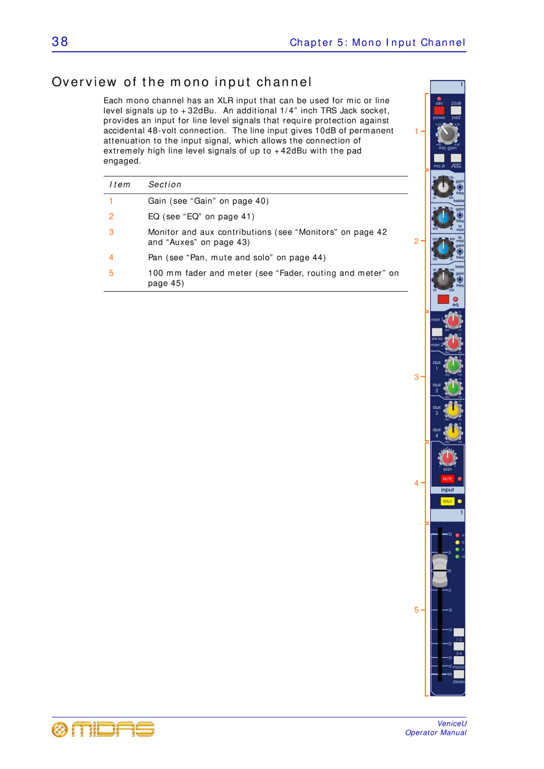 Midas Consoles U32, U24, U16 technical specifications Overview of the mono input channel, Mono Input Channel, Item Section 