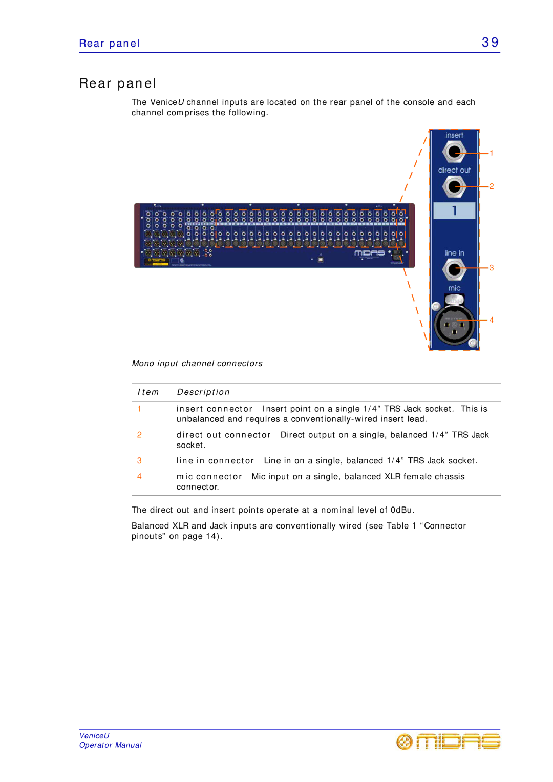 Midas Consoles U24, U32, U16 technical specifications Rear panel 