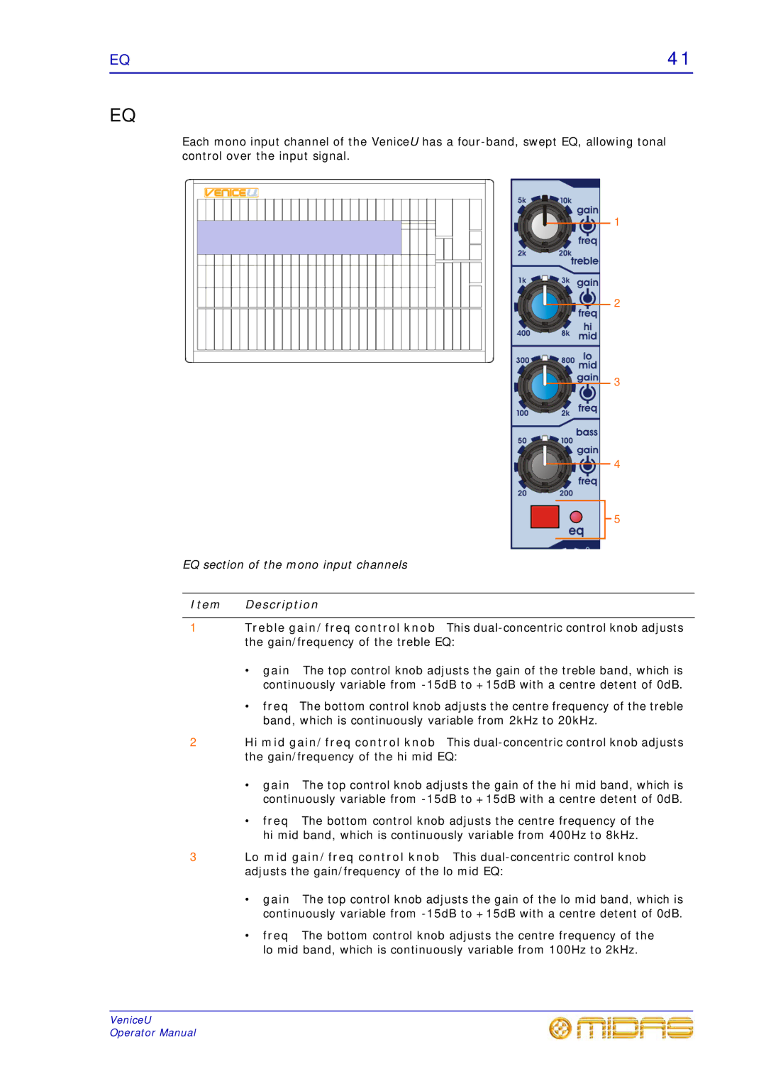 Midas Consoles U32, U24, U16 technical specifications EQ section of the mono input channels 